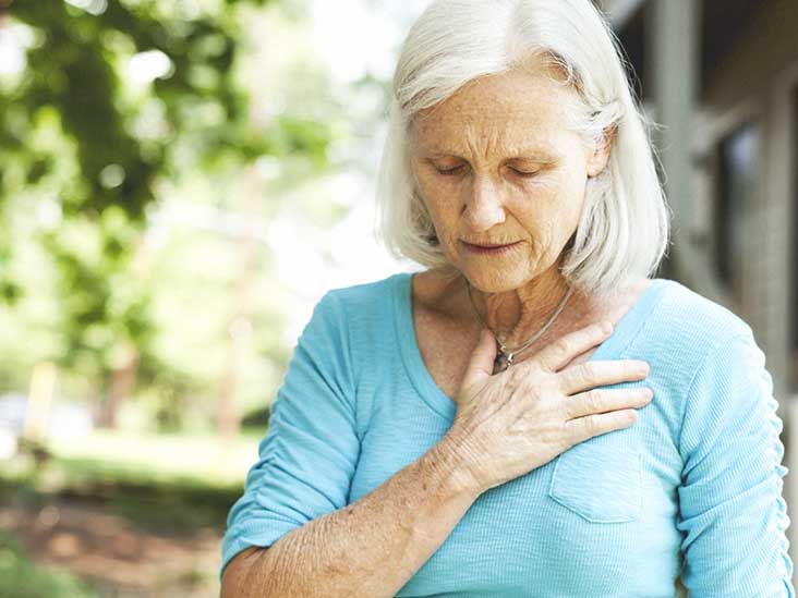 Heart Palpitations Causes Diagnosis And Treatment