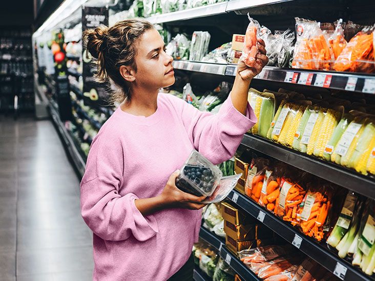 How to Make a Migraine-Friendly Grocery List