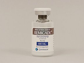 Remicade Infliximab Side Effects