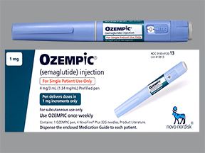 The Right Replacement Needles For Ozempic 