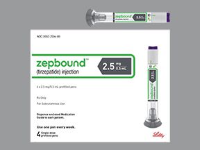 Image of Zepbound