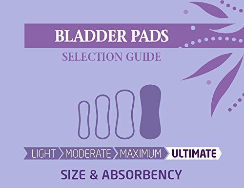 FitRight Incontinence Bladder Control Pads, Ultimate Absorbency - 10 ct