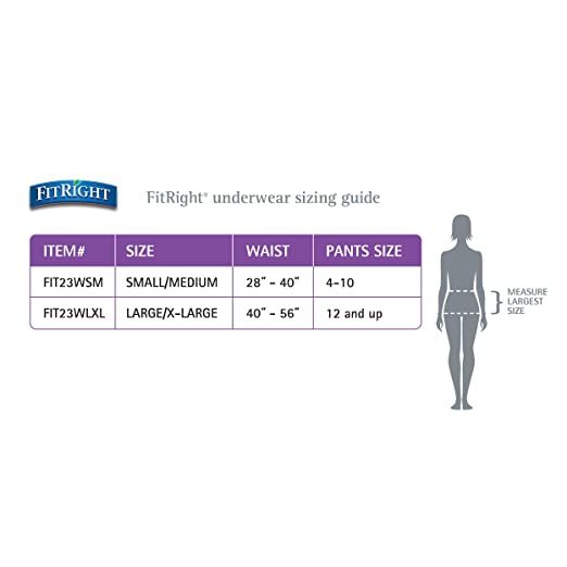 FitRight Ultra Incontinence Underwear for Women S M 20 ct