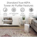 Crane HEPA Filter Air Purifier - White