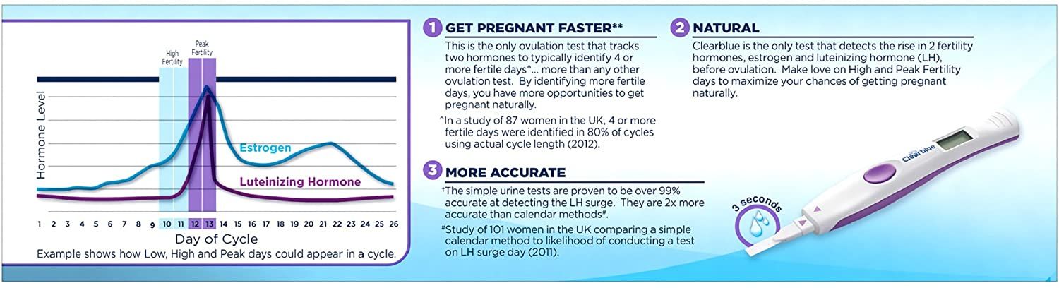 ClearBlue Advanced Digital Ovulation Tests - 10 ct