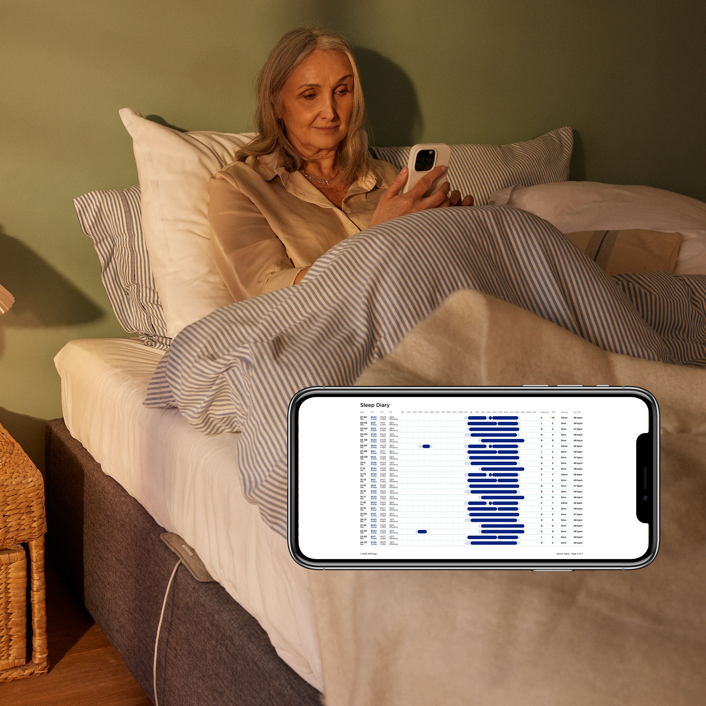 Withings Sleep - Sleep Cycle Tracking Pad | Optum Store