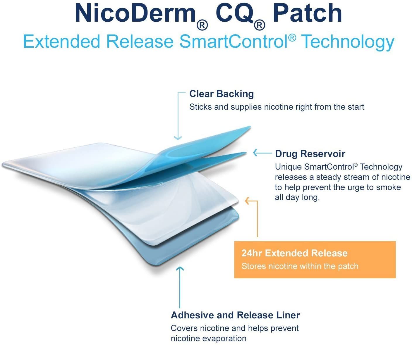 NicoDerm CQ Clear Nicotine Patch Step 3, 7 mg - 14 ct