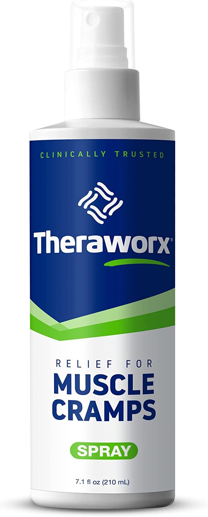 DISCTheraworx® Relief Fast Acting Spray  - 7.1 oz