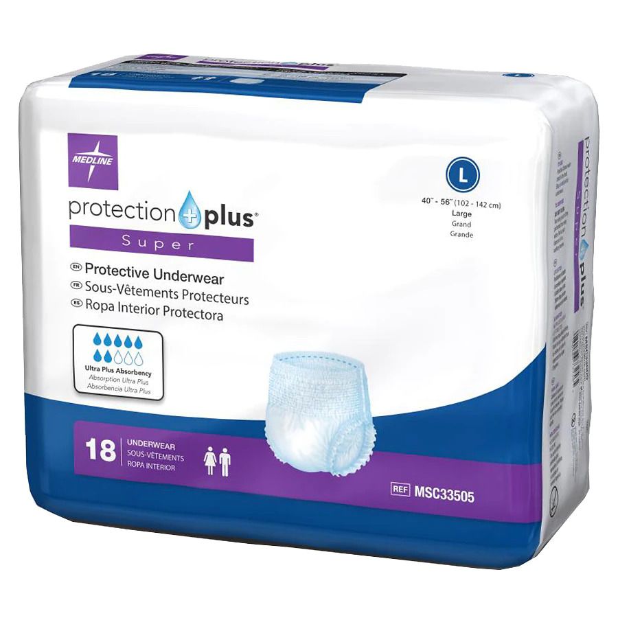 DISCMedline Protection Plus Super Protective Underwear