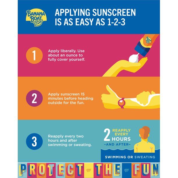 DISCBanana Boat Kids Max Protect & Play Sunscreen Spray , SPF 100 - 6 oz