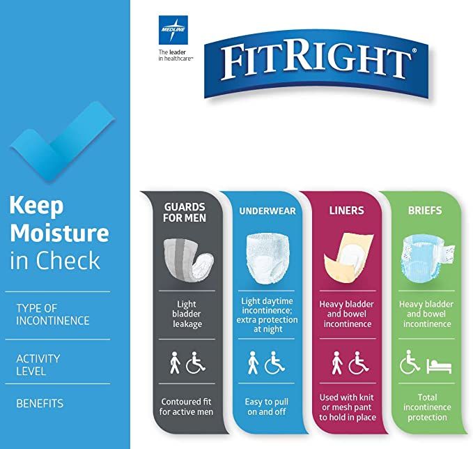 DISCFitRight Plus Adult Incontinence Briefs With Tabs, M - 80 ct