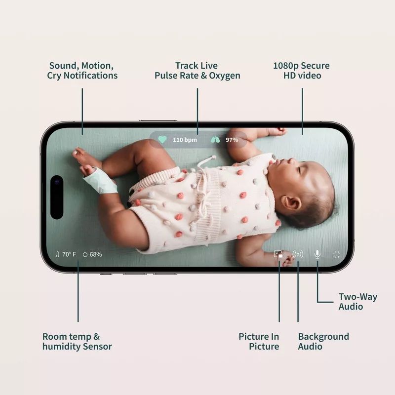 Owlet® Dream Duo 2 Smart Baby Monitor: FDA-Cleared Dream Sock® plus Cam 2 HD WiFi Video - Multiple Colors