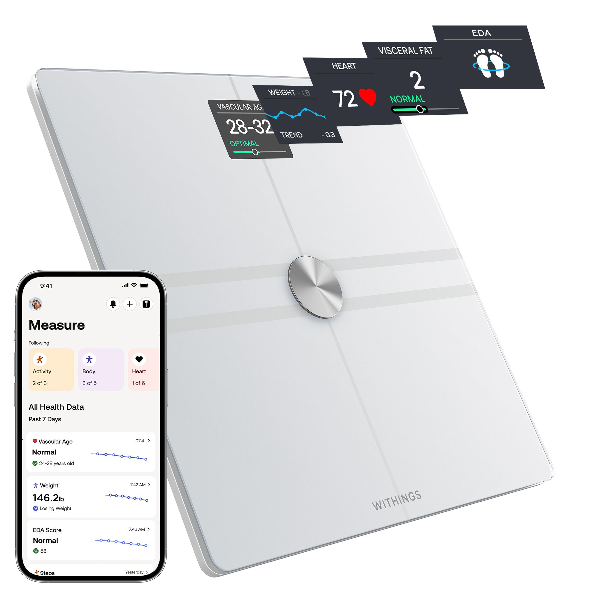 Withings Complete Body Composition Analysis Wi-Fi Smart Scale with LCD Color Screen - White