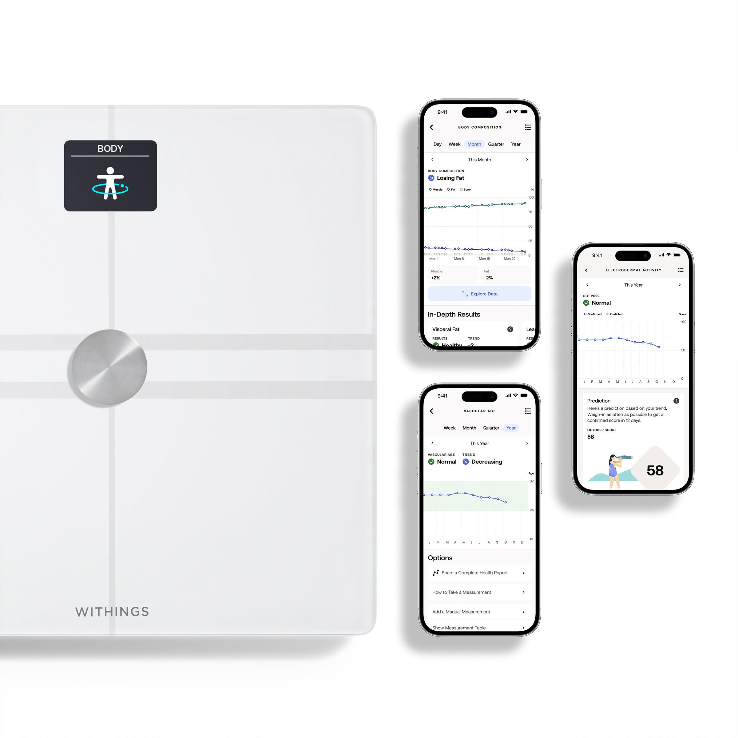 Withings Complete Body Composition Analysis Wi-Fi Smart Scale with LCD Color Screen - White