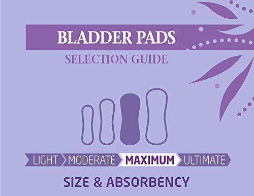DISCFitRight Incontinence Bladder Control Pads, Maximum Absorbency - 120 ct