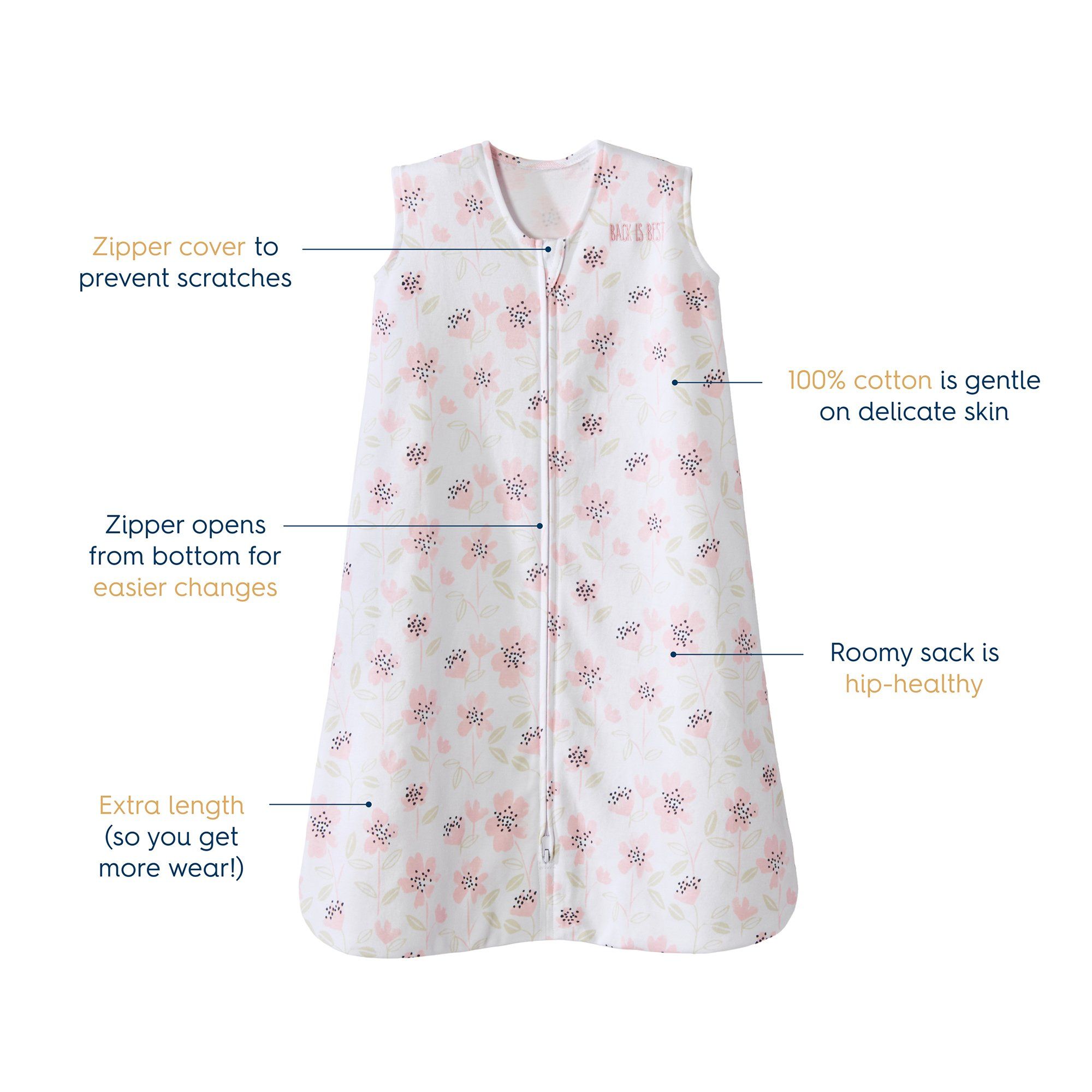 HALO Wearable Blanket, Blush Wildflower, Medium (6 to 12 Months) - 1 ct