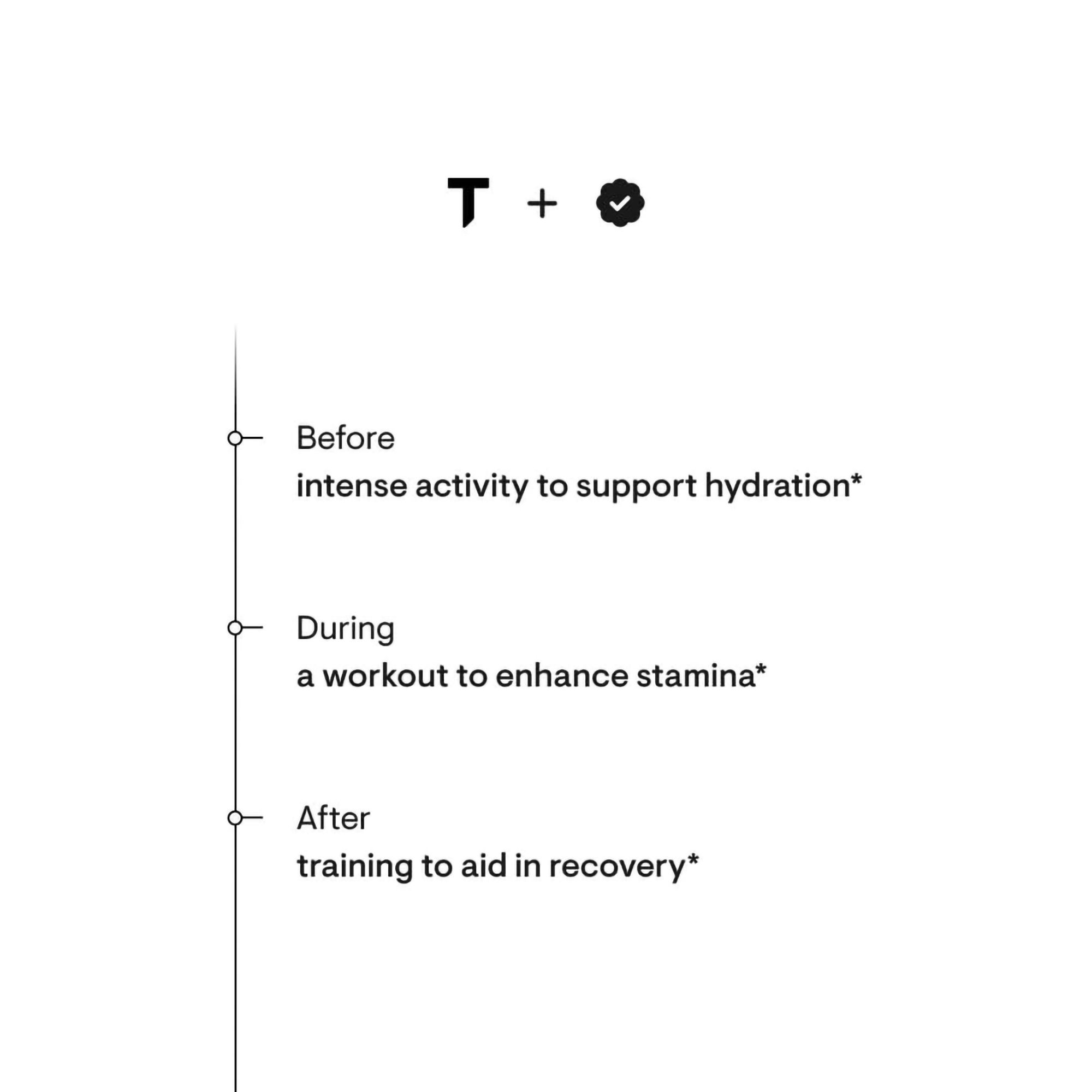 Thorne Catalyte Electrolytes, Lemon Lime Flavor - 30 Scoops