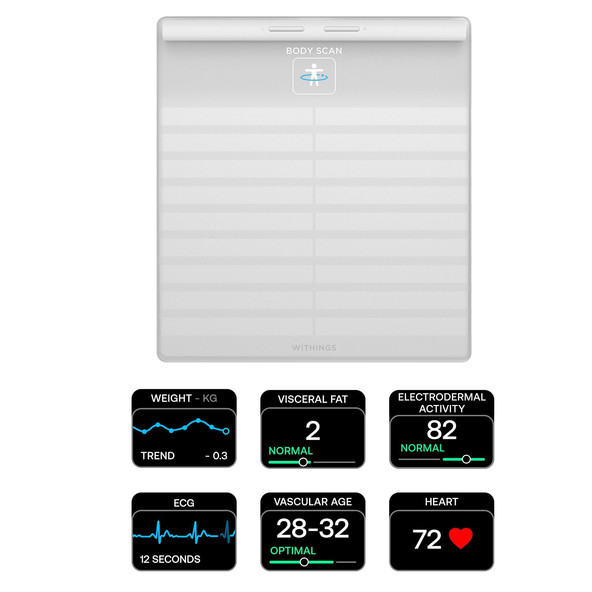 Withings Body Scan - White