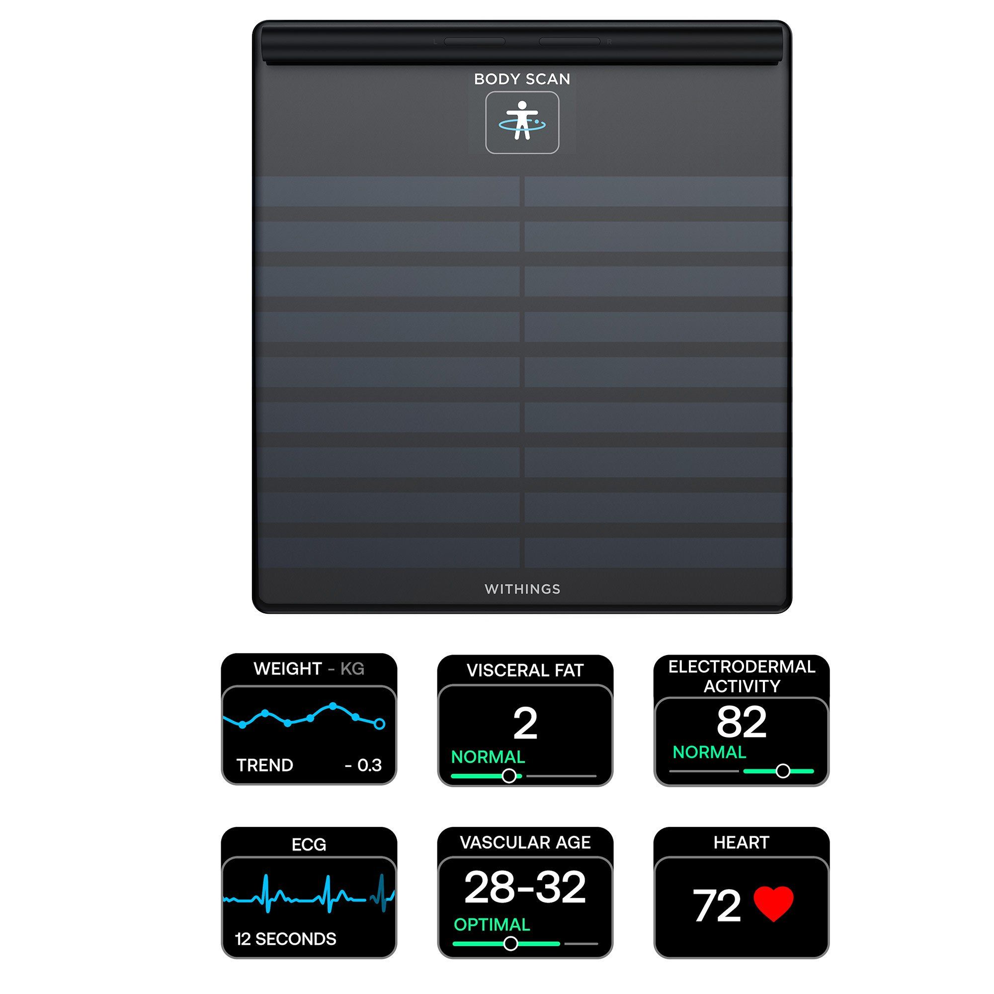 Withings Body Scan - Black