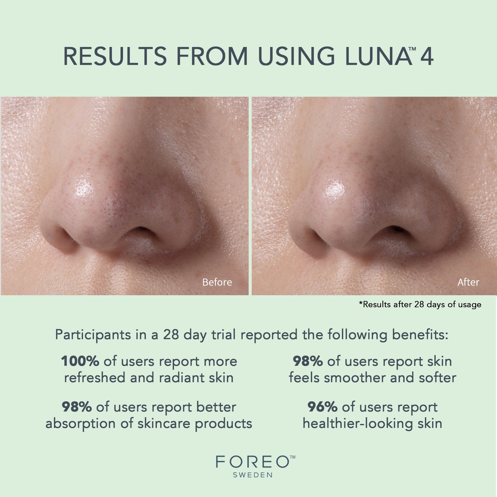 FOREO LUNA™ 4 2-in-1 Smart Facial Cleansing & Firming Device - Combination Skin