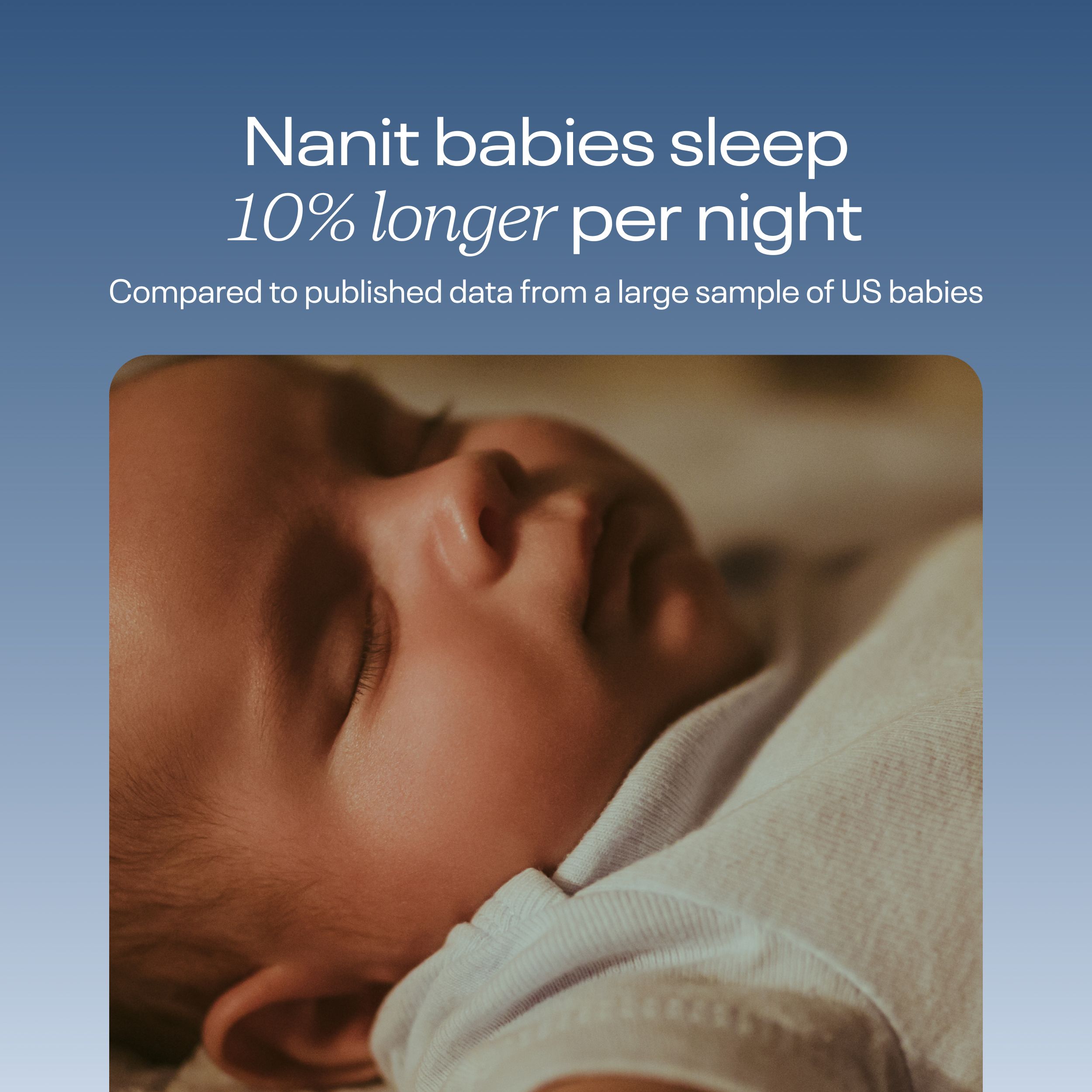 Nanit Pro Smart Baby Monitor with Flex Stand