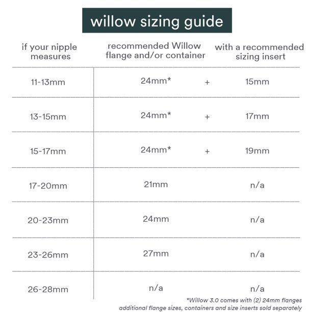 Willow® 3.0 Breast Pump Flanges, 27mm - 2 Pack