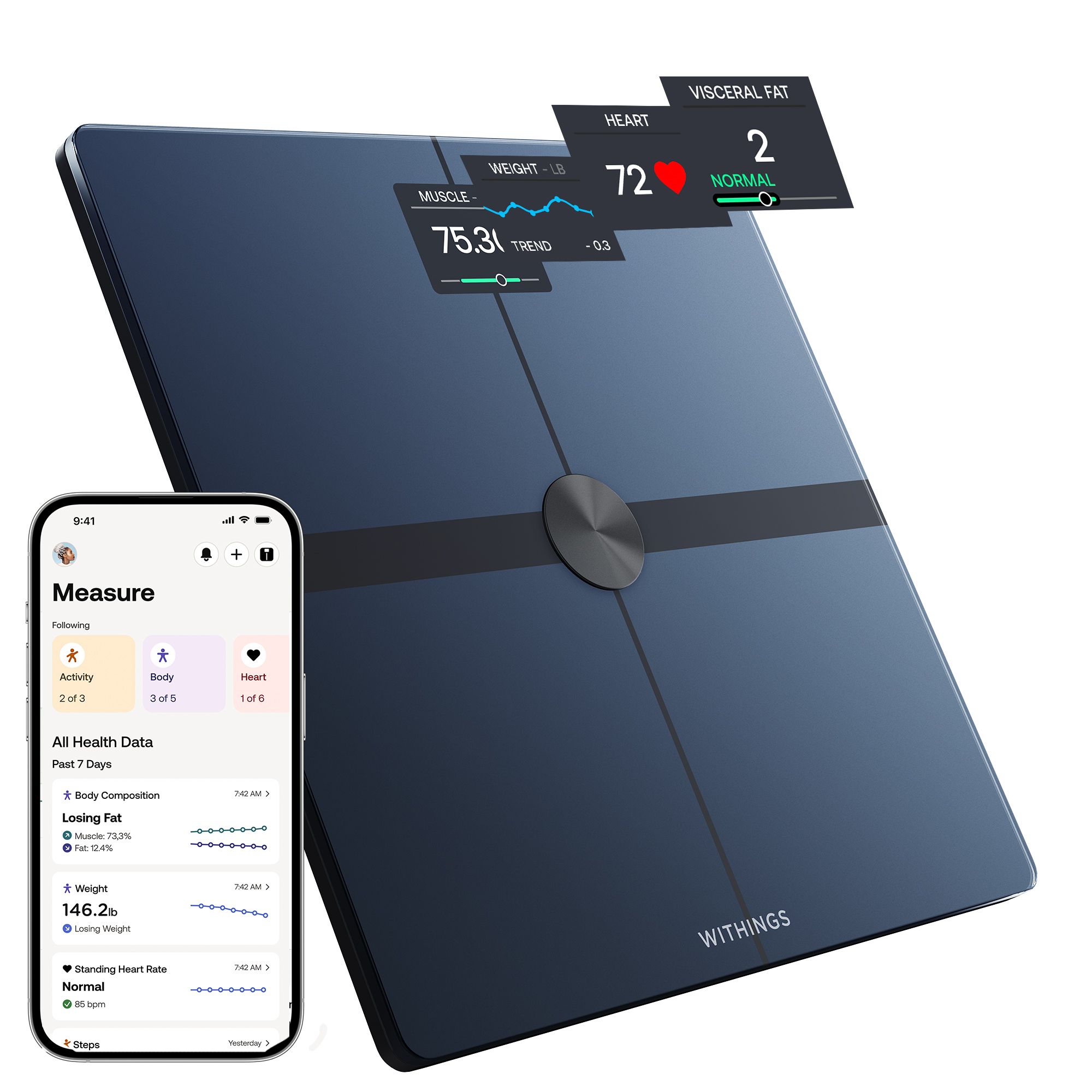 Withings Body+ Body sold Composition Wi-Fi Smart Scale