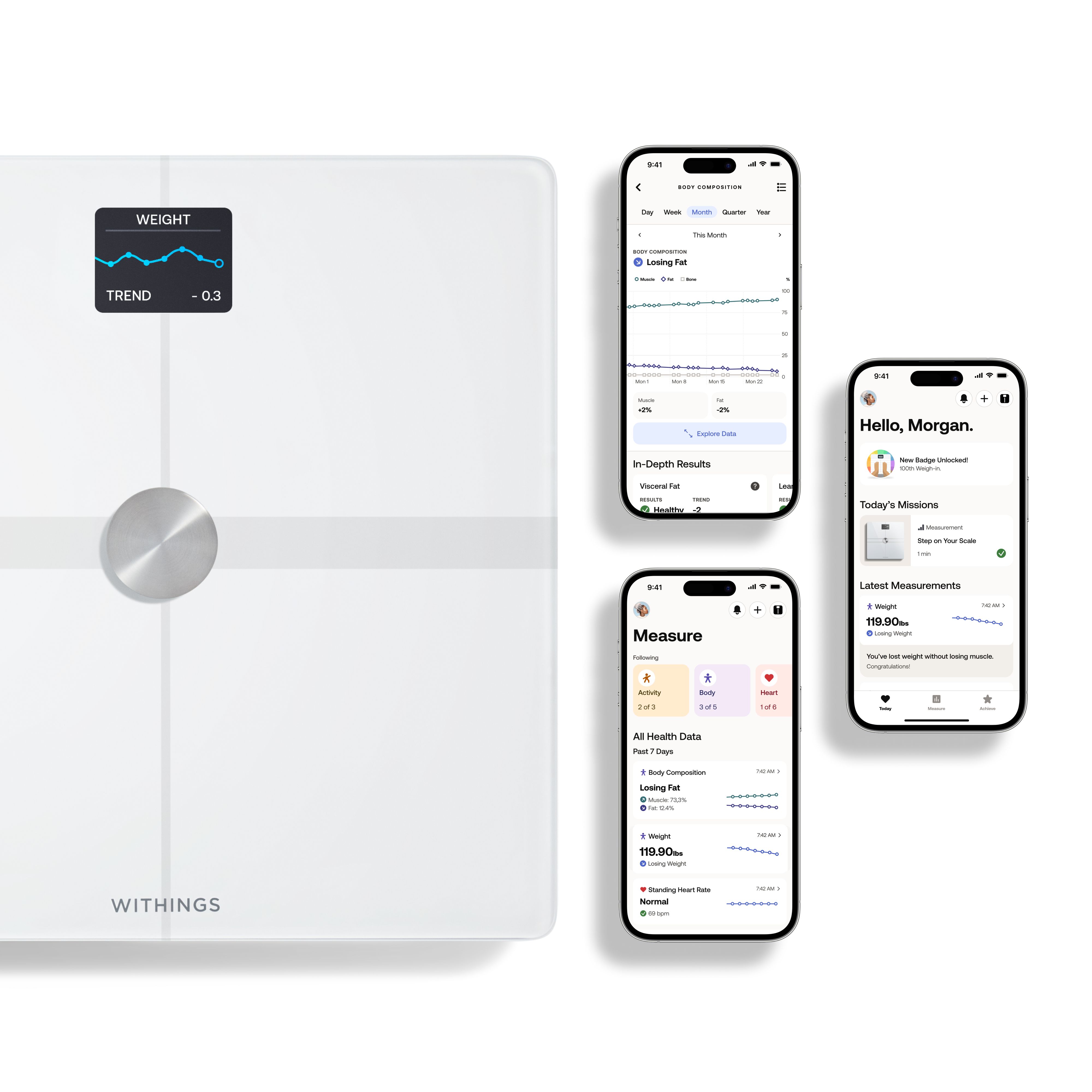 Withing   Body Comp  Wi-Fi Scale ホワイト WITHINGS Body Cardio – Heart Health & Body Composition