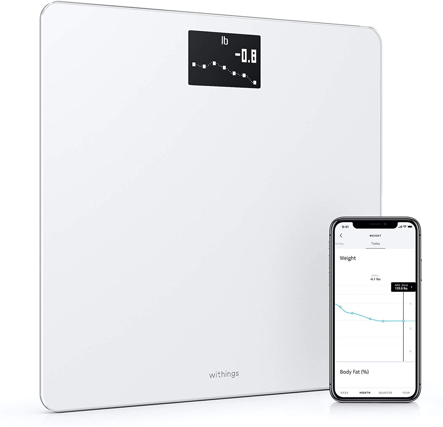 Withing   Body Comp  Wi-Fi Scale ホワイト Body - White | Withings USA
