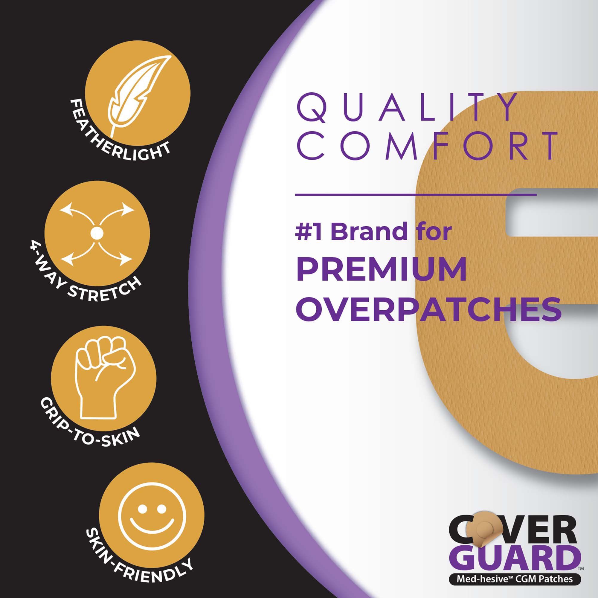 25 Pack St. Patrick's Day Adhesive Patches For Omnipod 5 - Waterproof, Breathable CGM Sensor Covers - View #10