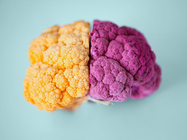 https://media.post.rvohealth.io/wp-content/uploads/2017/01/Yellow-and-purple-cauliflower-brain-thumbnail-732x549.jpg