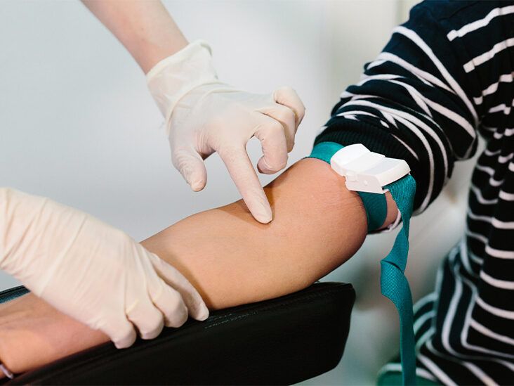 Everything To Know About A1C Levels in Diabetes Care
