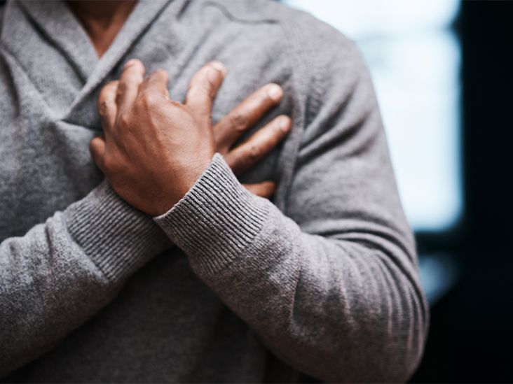 Heartburn vs. Heart Attack Similarities, Differences, and Quiz