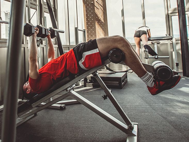 Incline Bench Press vs Flat Bench Press: Differences Explained - Inspire US