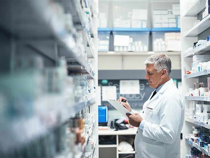 How Much Does Ozempic Cost?