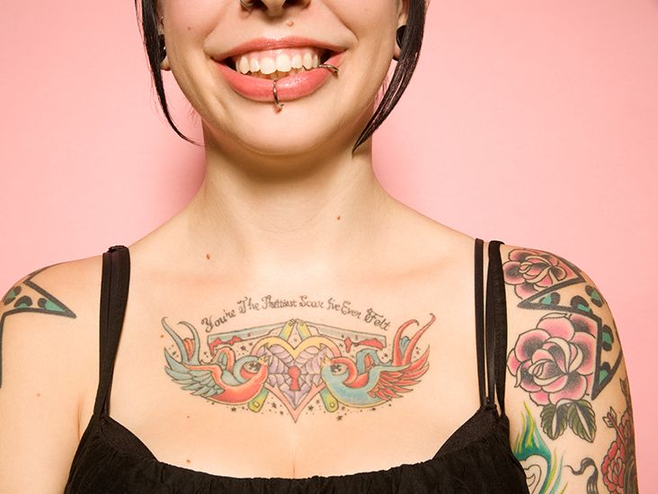 Top 10 Most Painful Places To Get a Tattoo – INKEEZE