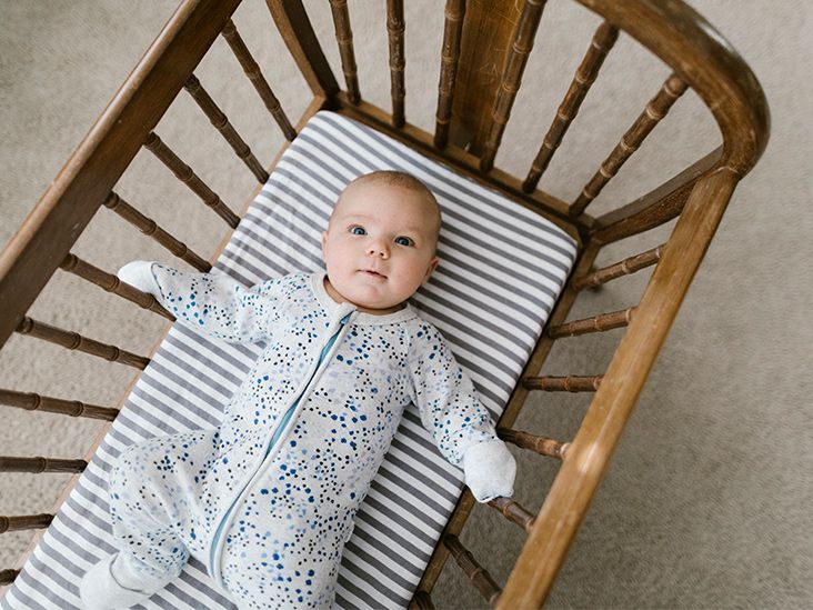 What Should My Baby Wear to Sleep? — The Right Products for the Right Time  – Sleeping Baby