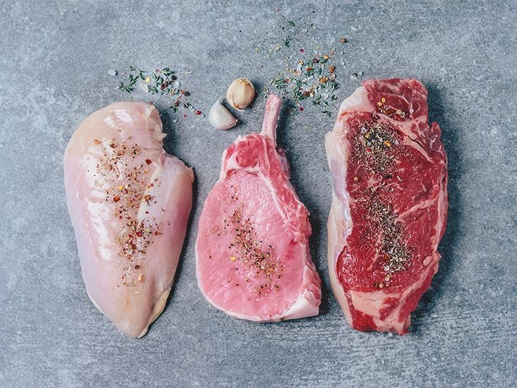 Both Red and White Meat Raise Cholesterol Levels