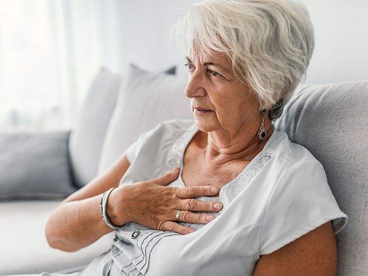 What Does Heartburn Feel Like? Symptoms, Treatments, and More