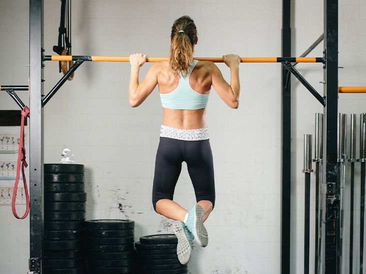 What Happens When You Do Pullups Every Day?