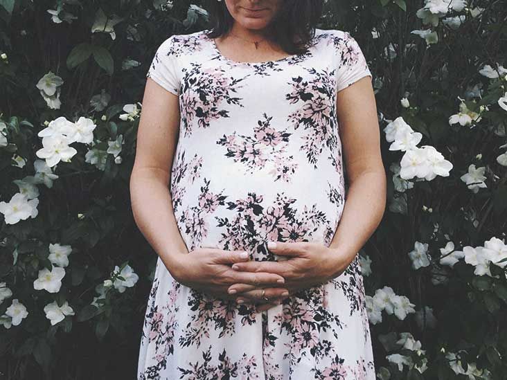 Fundal Height: What It Means During Pregnancy