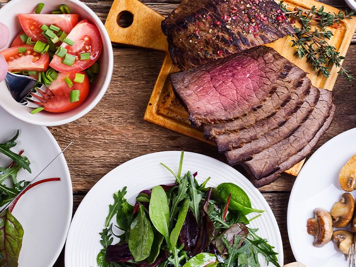 Ketosis: Definition, Benefits, Downsides, and More