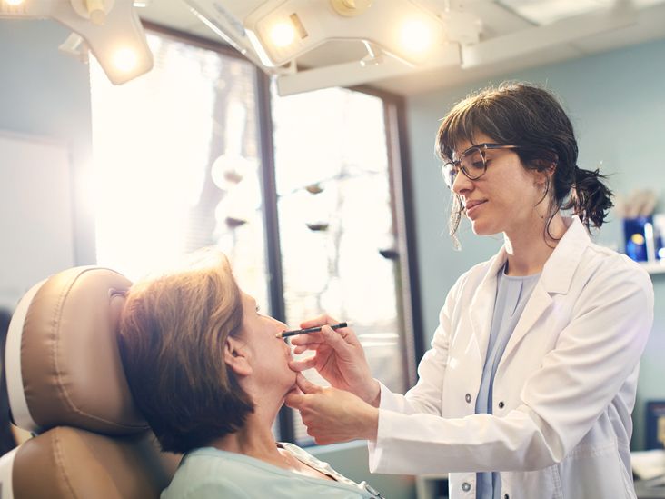 Does Medicare Cover Dermatology?