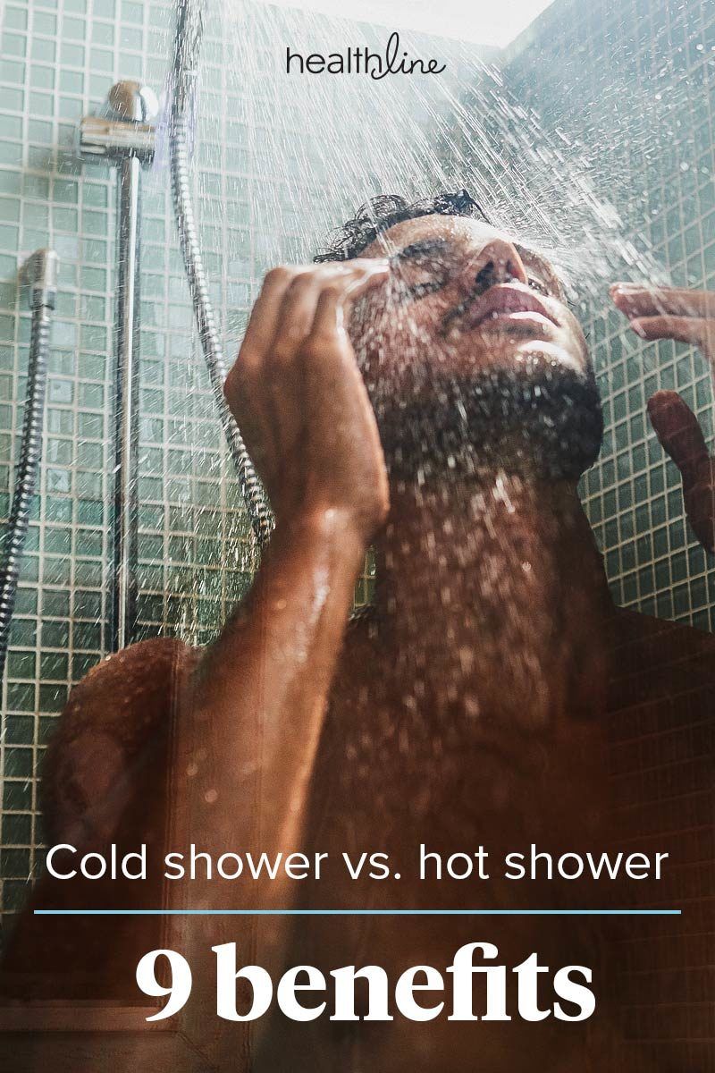 cold shower before and after