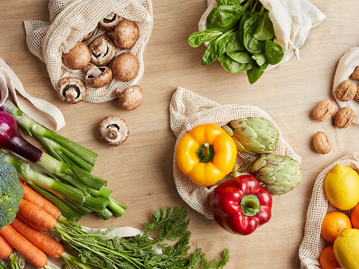 Plant-Based vs. Vegan Diet — What’s the Difference?