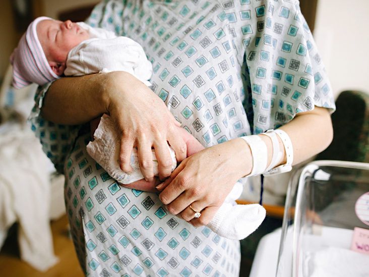 8 Best Postpartum Girdles
