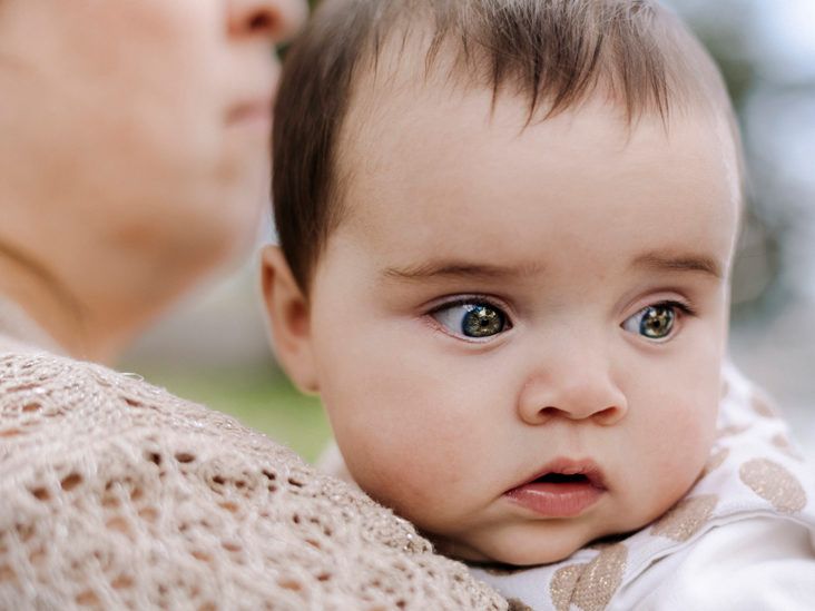Eye Color Chart: What Color Eyes Will My Baby Have?