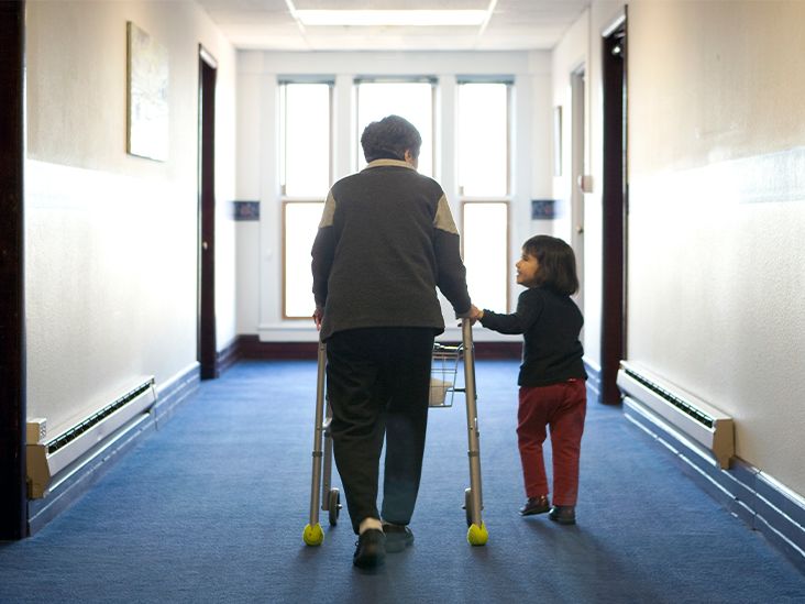 Is My Medical Device Covered by Medicare?