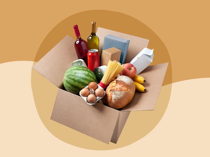 https://media.post.rvohealth.io/wp-content/uploads/2020/07/450031-The-14-Best-Grocery-Delivery-Services-of-2020_732x549-thumbnail.jpg