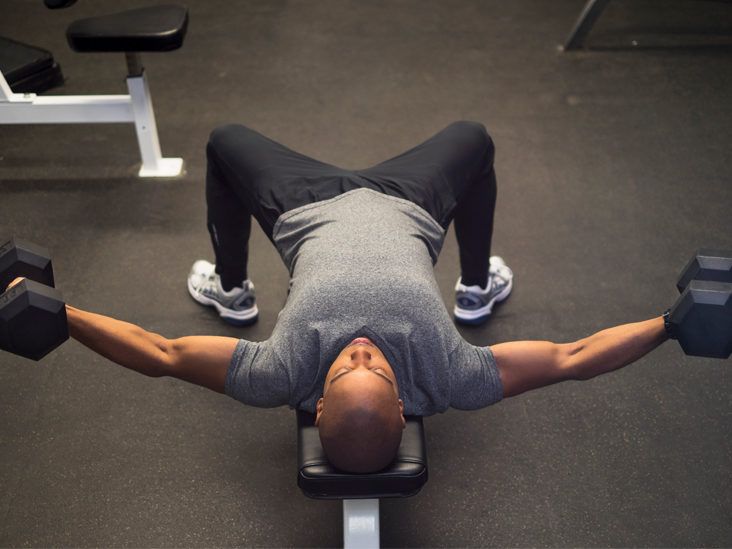 Best Chest Exercises For Strength, Posture And More – Forbes Health